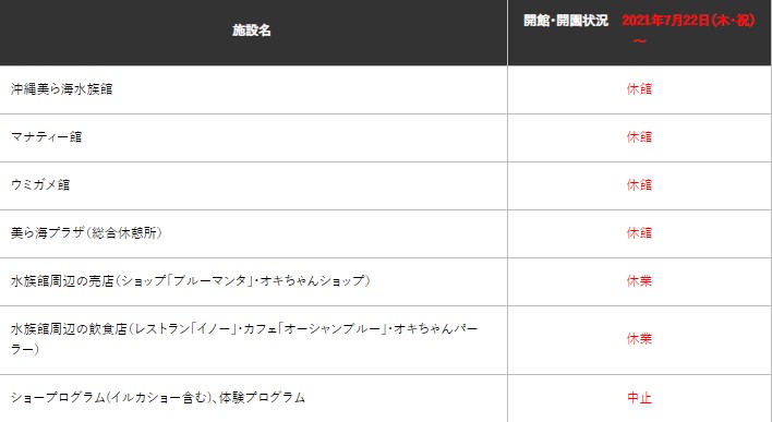 【近隣施設休館情報】7/22～9/30「 美ら海水族館」臨時休業のご案内
