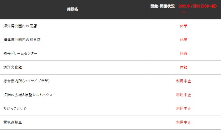 【近隣施設休館情報】7/22～9/30「 美ら海水族館」臨時休業のご案内