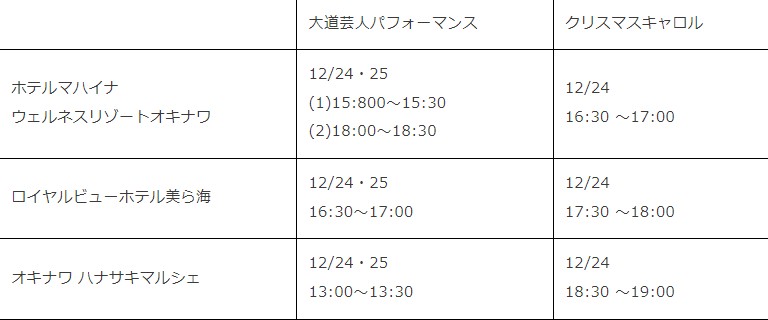 「Fun!Fun!クリスマス in マハイナ オキナワンヴィレッジ」を開催いたします。