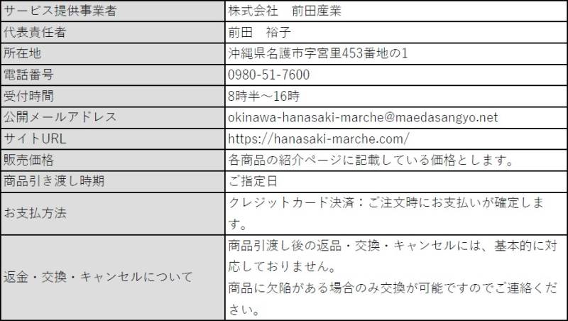 特定商取引法に基づく表示について