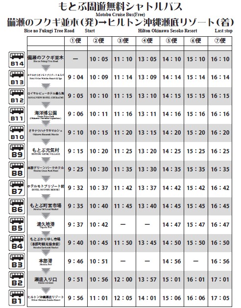 ​2022年12月23日(金)〜2023年2月5日(日)もとぶ周遊バス運行（無料）のご案内