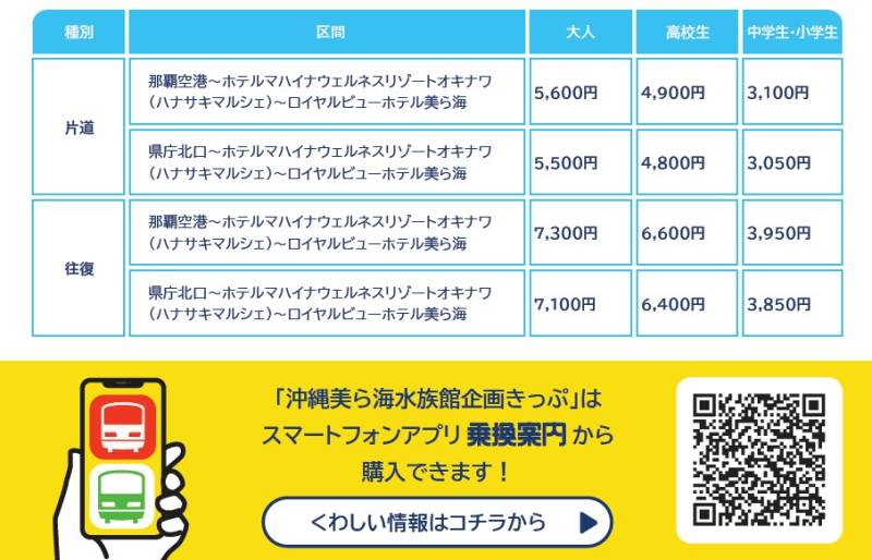 オキナワ  ハナサキマルシェお食事券付【沖縄美ら海水族館企画きっぷ】の販売が開始されました