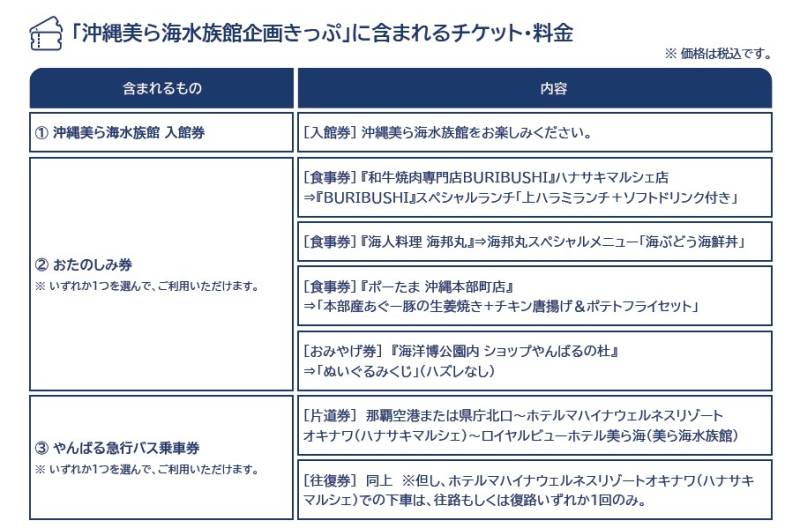 オキナワ  ハナサキマルシェお食事券付【沖縄美ら海水族館企画きっぷ】の販売が開始されました