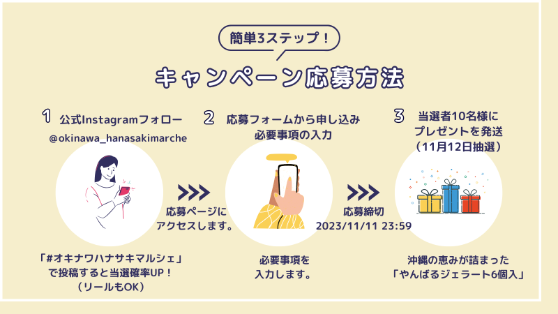 【オキナワ ハナサキマルシェ】ハロウィンイベント2023のお知らせ